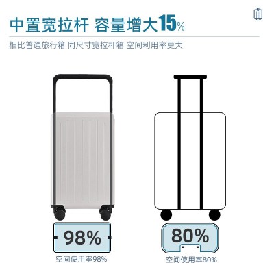 宽拉杆行李箱女20寸密码箱拉杆箱批发男旅行箱万向轮高档24寸皮箱图3