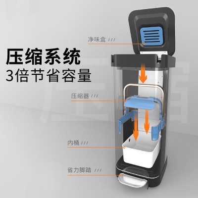 可压缩不锈钢脚踩踏垃圾桶大容量家用有盖防臭客厅办公室高档简约图3
