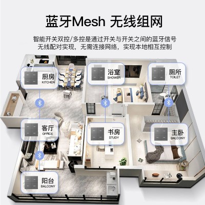 米家智能开关家居凌动场景开关零火小爱同学语音蓝牙无线控制图2