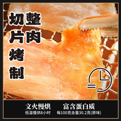 靖江整切优级大片猪肉脯休闲肉类零食肉干55g/片猪肉干批 发散装图3