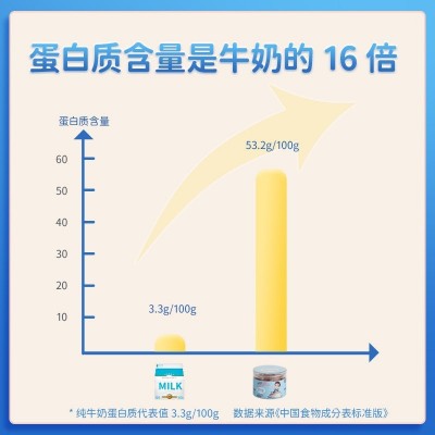 星仔岛金钩海米即食虾米水产海鲜虾仁干食用干货包装整箱工厂批发图3