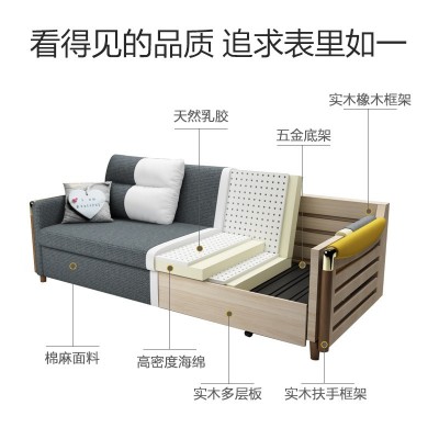 厂家直供北欧沙发床小户型可折叠客厅家具三人布艺沙发床简约现代图2