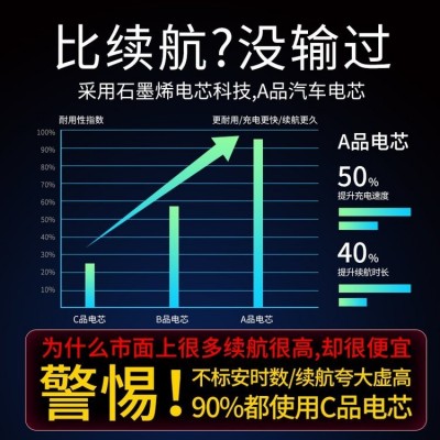 新国标可折叠电动车超轻便携小型电动自行车锂电池48V代驾电瓶车图3