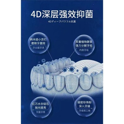 源头华之北日本再生硅牙膏护龈固齿亮白去黄去口臭牙结石批发60g图3