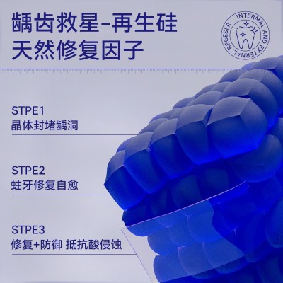 Jacopin护龈固齿牙膏口腔清洁护理清新去味代发图2