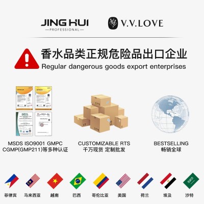Tik Tok亚马逊外贸跨境爆款男士香水持久东方调男香perfumes批发图2