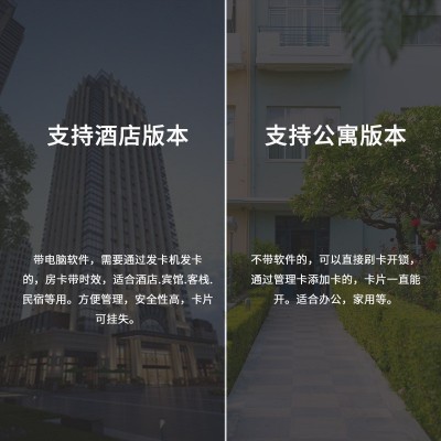 卡多利亚酒店锁宾馆门锁公寓感应锁ic卡锁民宿酒店智能锁刷卡锁图3