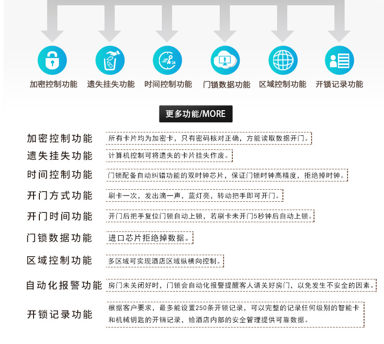 A12RF详情_10.jpg