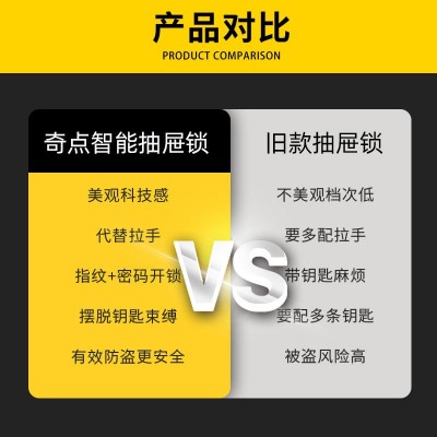 奇点指纹密码锁F020智能指纹抽屉锁家具办公柜防盗更衣柜指纹锁图3