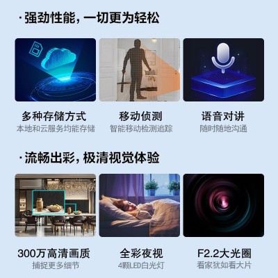 室内无线wifi监控摄像头机家用高清连手机远程夜视智能监控器跨境图3