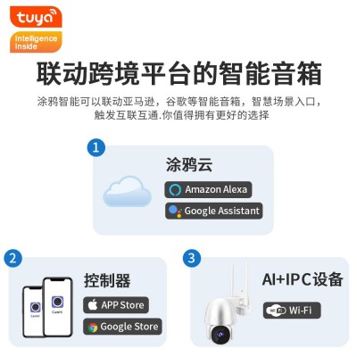 涂鸦摄像头三百万TUYA无线夜视家用室内监控360度wifi 涂鸦摄像头图2