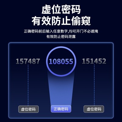 人脸识别指纹锁批发防盗门智能门锁家用电子密码锁可视猫眼智能锁图2