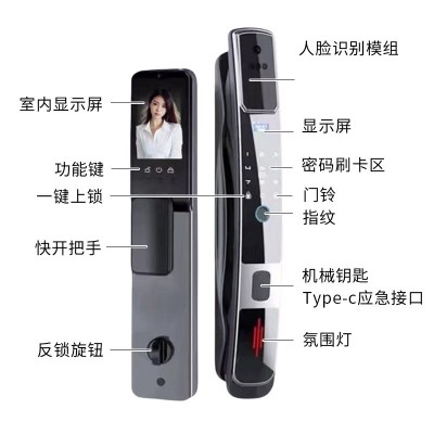 全自动指纹锁智能锁家用防盗门锁人脸识别夜视抓拍远程APP密码锁图2