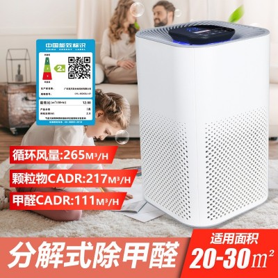 新款桌面空气净化器家用除甲醛紫外线杀菌负离子除臭除烟尘消毒机图4