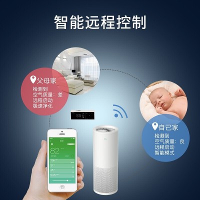 适用芬兰LIFAair智能空气净化器家用甲醛雾霾pm2.5异味烟尘LA500E图2