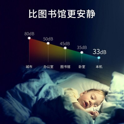 适用芬兰LIFAair智能空气净化器家用甲醛雾霾pm2.5异味烟尘LA500E图4