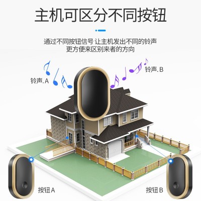 门铃无线家用一拖二远距离遥控智能门铃 防水老人小孩紧急呼叫器图2