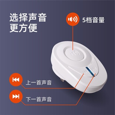 无线门铃家用智能远距离电子门铃老人无线呼叫器防水音乐门铃批发图2