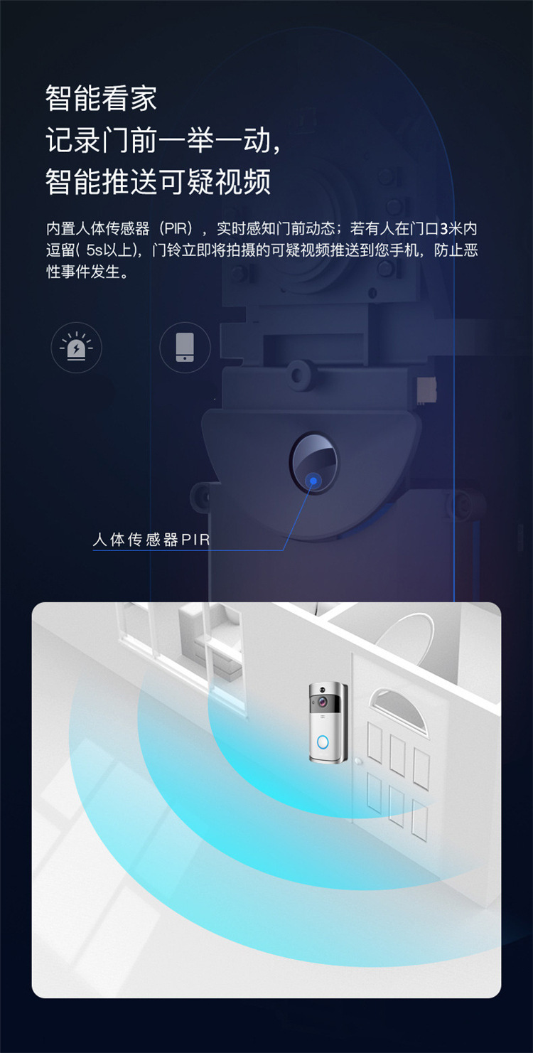 可视门铃