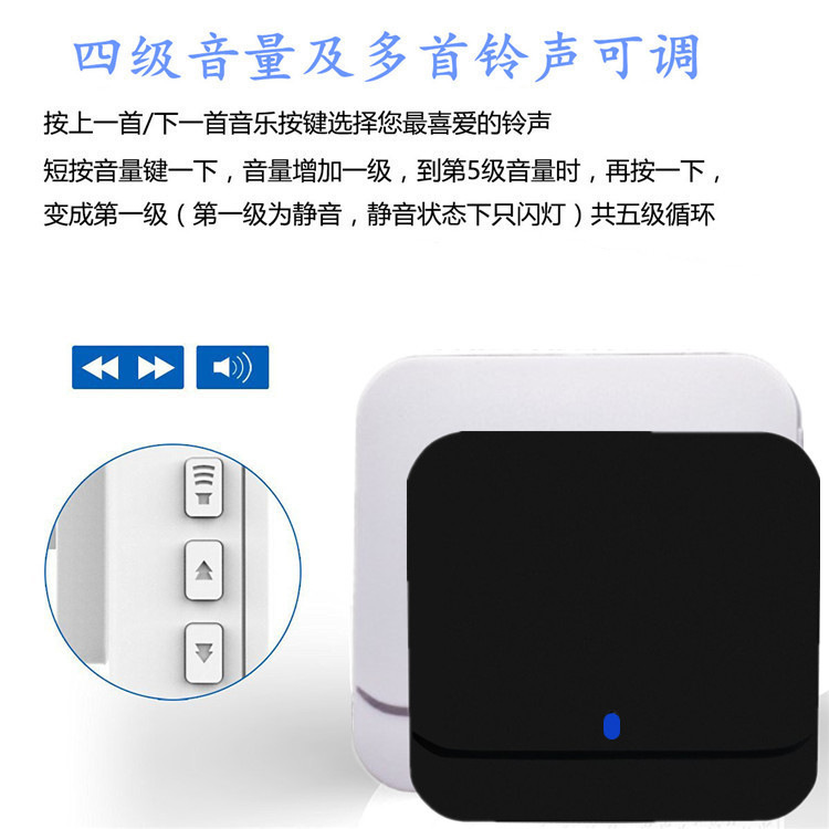 可视门铃