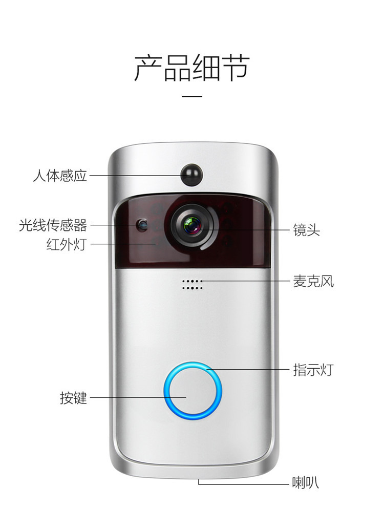 可视门铃