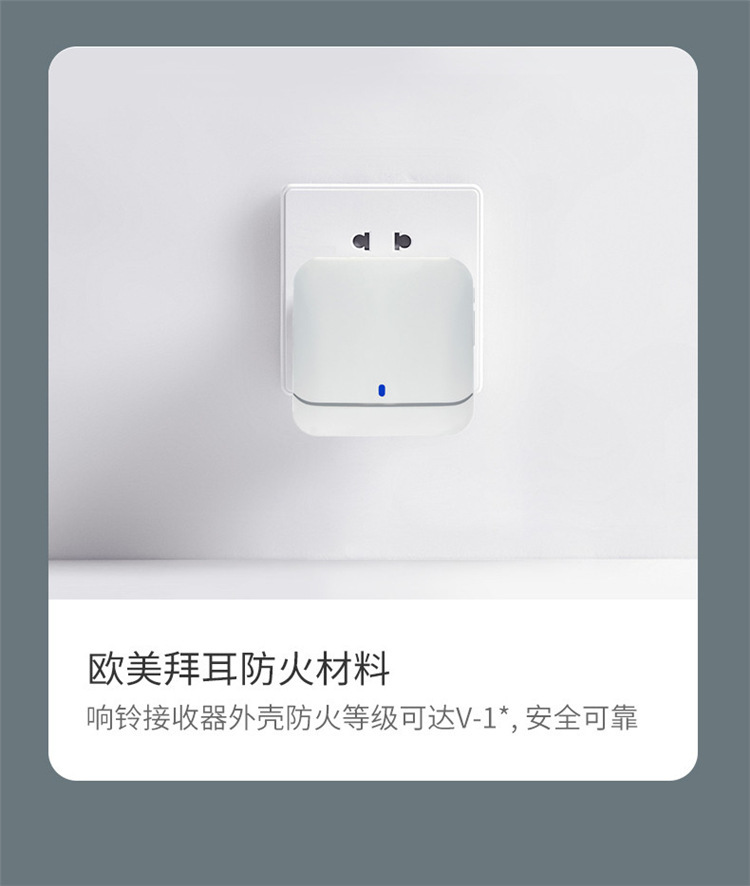 可视门铃