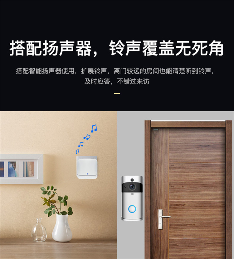 可视门铃