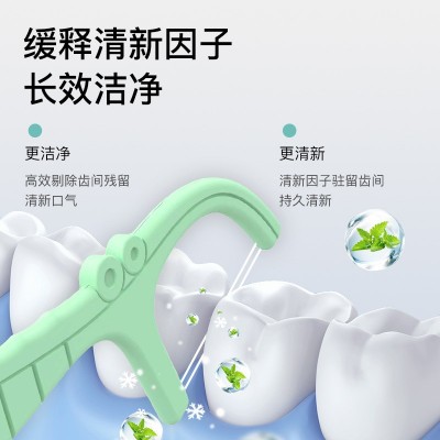 荣俏小鳄鱼薄荷牙线双线清新细圆线袋装200支家庭装防蛀牙 线批发图2