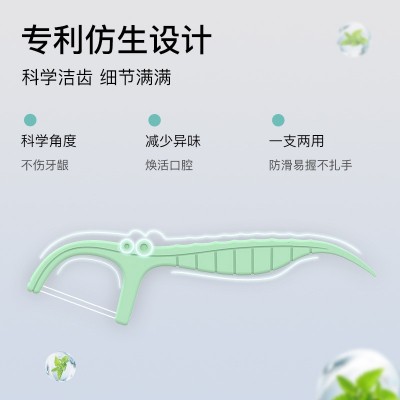 荣俏小鳄鱼薄荷牙线双线清新细圆线袋装200支家庭装防蛀牙 线批发图3