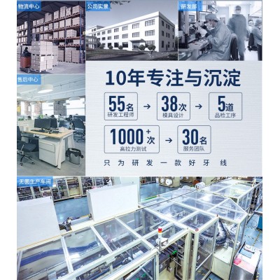 步泓工厂荣俏牙线厂家批发牙线签细滑线高拉力牙线棒厂家家用整箱图3