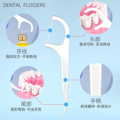 荣俏厂家牙线牙线棒牙签 一次性塑料牙签随身袋装现货家庭装批发图4