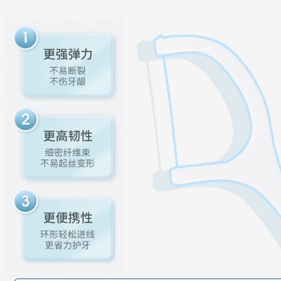 央米袋装100支一次性超细牙线棒便携式高弹力剔牙清洁棒清洁牙缝图4