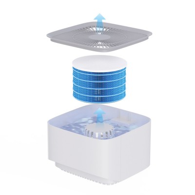 智能二合一加湿净化机家用室内UV负离子滤芯加湿器空气净化器一体图4