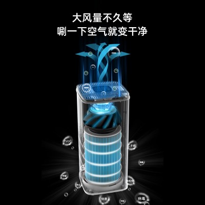 代发诺比克立式家用智能空气净化器室内除甲醛宠物毛发杀菌消毒机图3