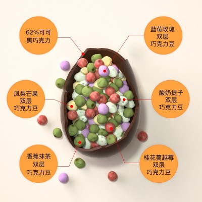 【节日首选】巧克力蛋创意礼盒零食奇趣玩具节日送儿童朋友礼物图4
