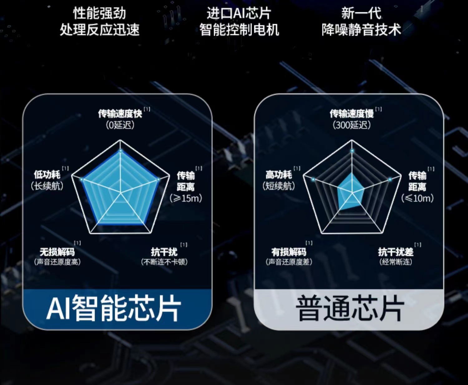 A99天才儿童电话手表