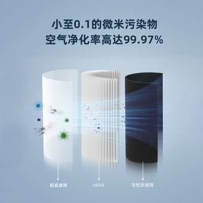 PJ01智能空气净化器 手机智联除甲醛异味除PM2.5家用净化器图3