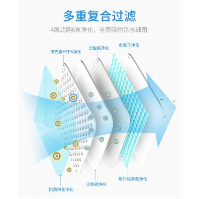 自主研发，专业生产，大量现货，专业OEM/ODM，可定制图5
