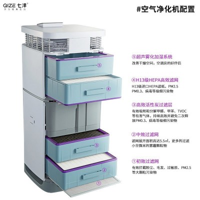 家用智能负离子空气净化器 除烟臭味除甲醛PM2.5紫外线杀菌净化机图3