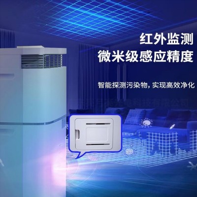 智能空气净化器 家用除甲醛去新房室内全屋净化机PM2.5空气消毒机图3