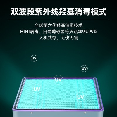 空气净化器 家用除甲醛 智能 杀菌 负离子 室内净化 去除PM2.5图2