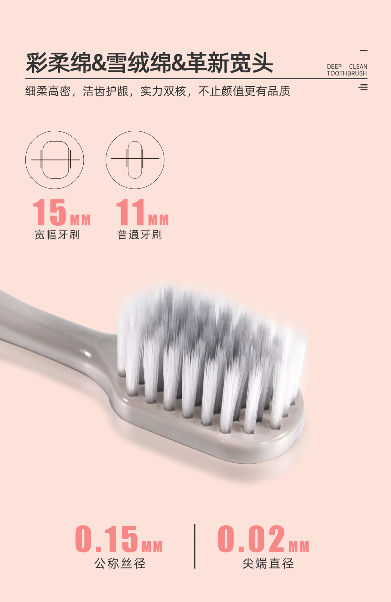 详情切片