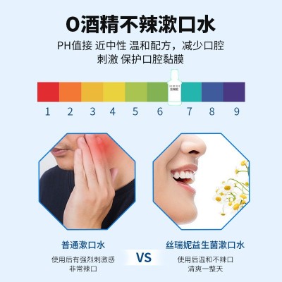 丝瑞妮薄荷益生菌漱口水口气清新口腔清洁护理漱口水一次性独立装图5