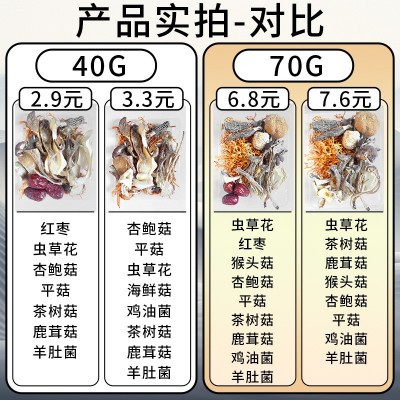 菌汤包菌菇羊肚菌虫草花茶树菇不开伞蘑菇干货图5
