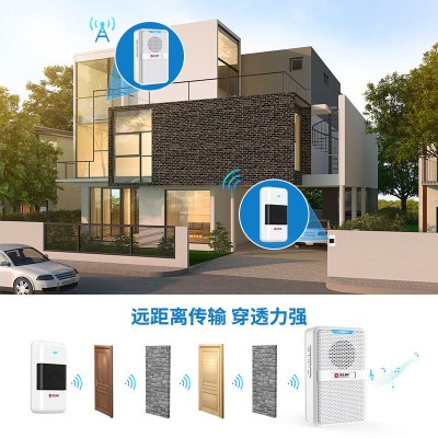 MY513+F59无线门铃智能记忆功能音乐选曲家用办公跨境厂家图3