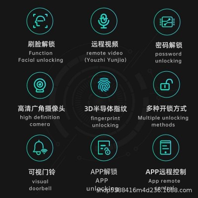 新第X2指纹锁c级芯锁全自动智能门锁人脸识别猫眼监控家用防盗门图2