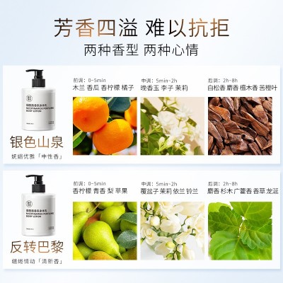 健美创研 烟酰胺身体乳500ml保湿滋润清爽润肤乳抖音快手同款批发图4
