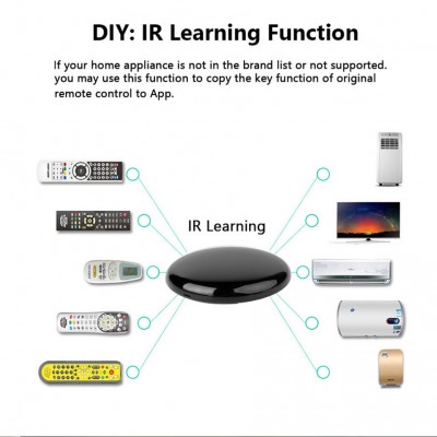 涂鸦智能wifi红外遥控器RF智能拷贝空调控制器定时万能IR遥控器图4
