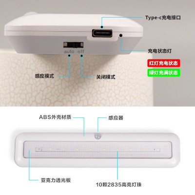 智能创意人体感应灯条免布线磁吸充电小夜灯衣柜展示柜led橱柜灯图2