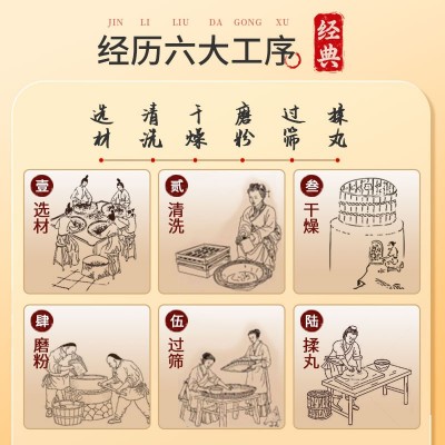 肉苁蓉帝黄丸蜜丸男性养生丸剂党参黄芪牡蛎鹿鞭丸品质男士 帝皇丸图2
